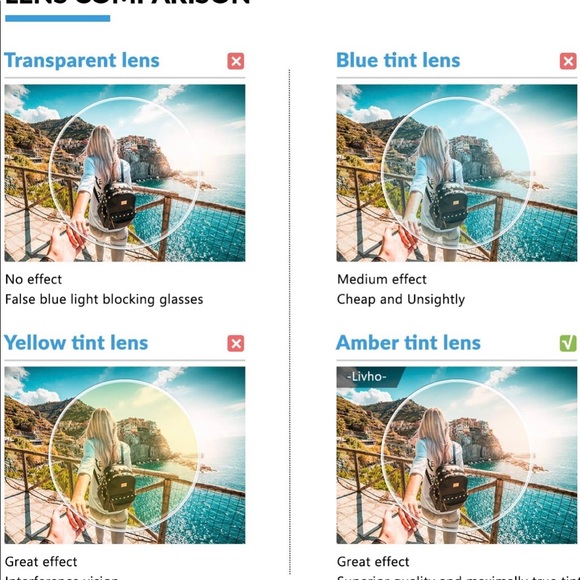 livho 2 Pack Blue Light Blocking Glasses - Picture 5 of 9